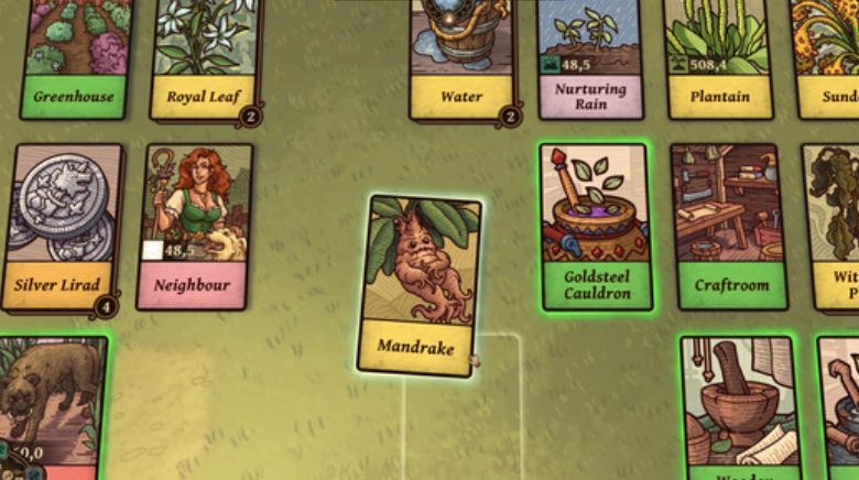 Ways of Alchemy Potion Requirements Guide